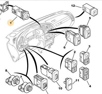 Dörtlü Düğmesi / Flaşör