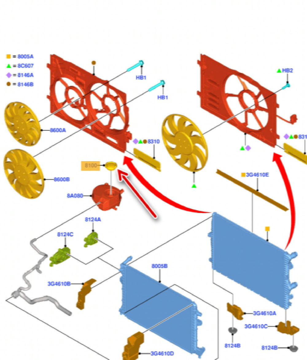Motor Radyatörü Ek Depo Kapağı