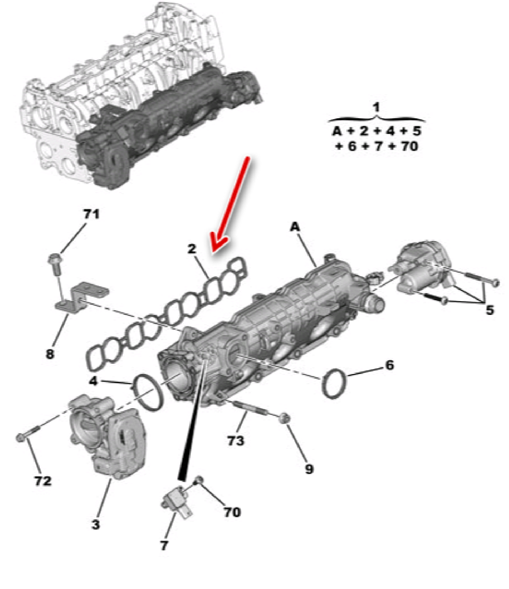 Emme Manifold Contası