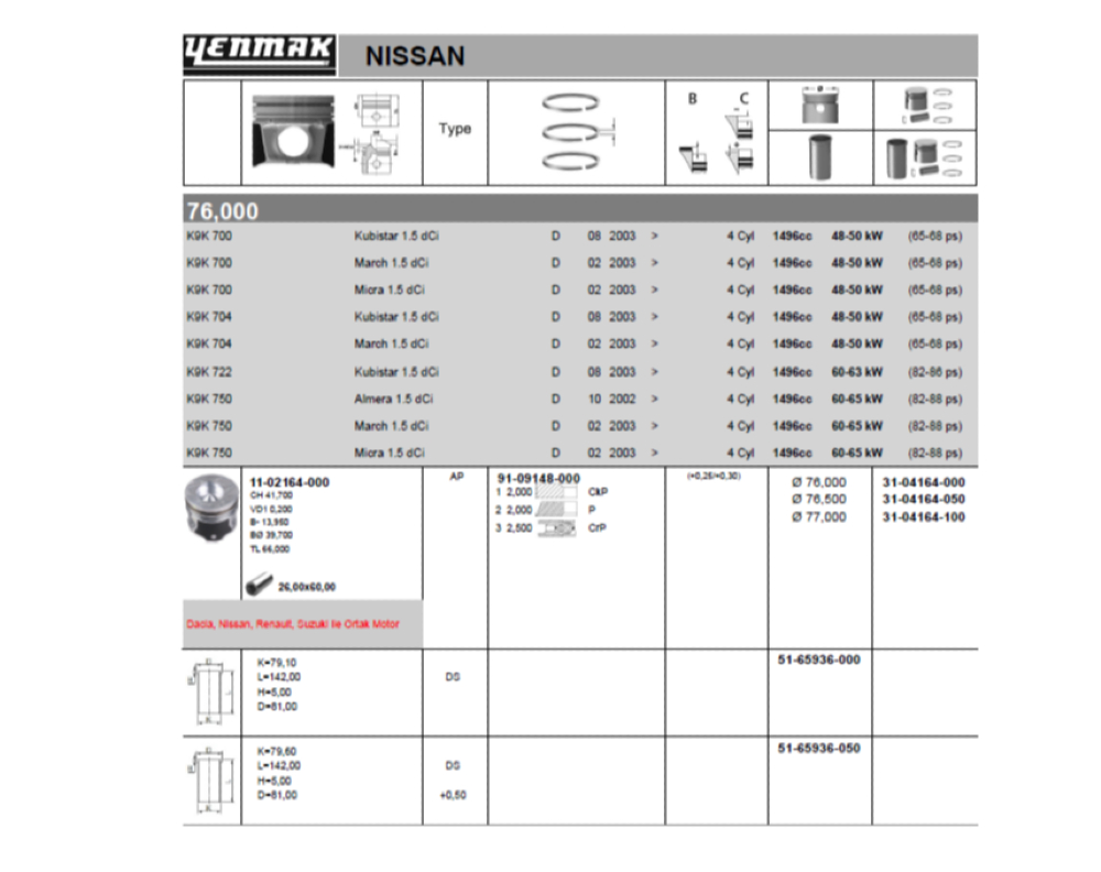 Yenmak Piston Segmanı 4164100