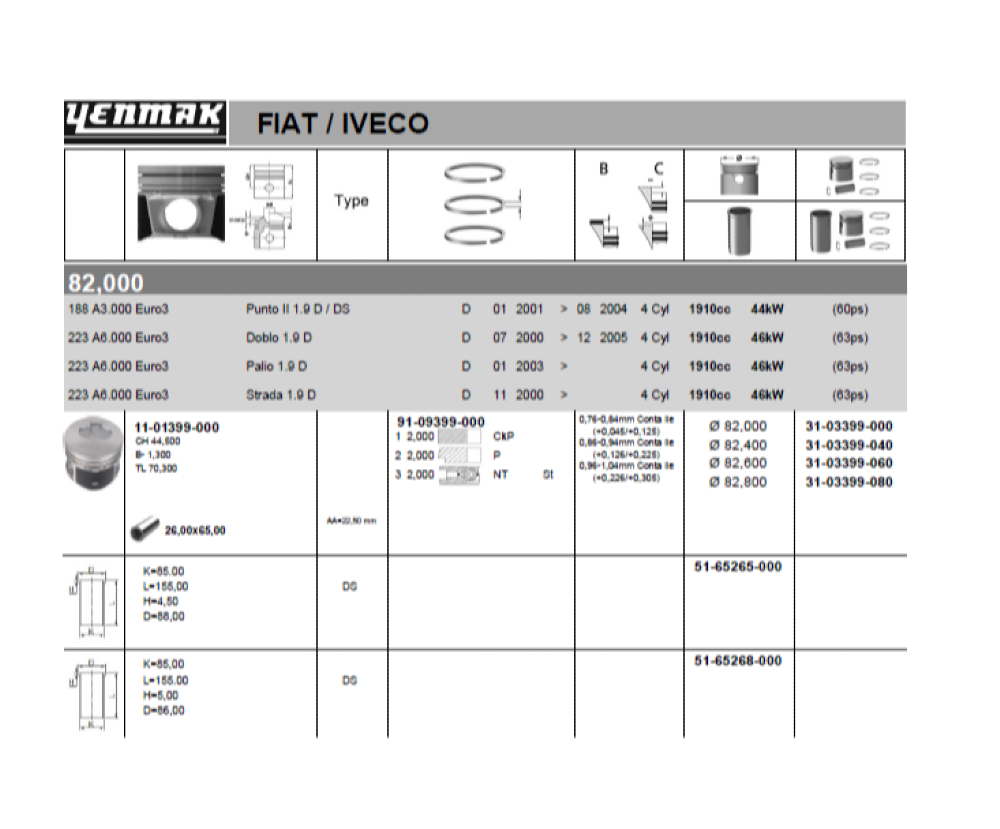 Yenmak Piston Segmanı 3399040