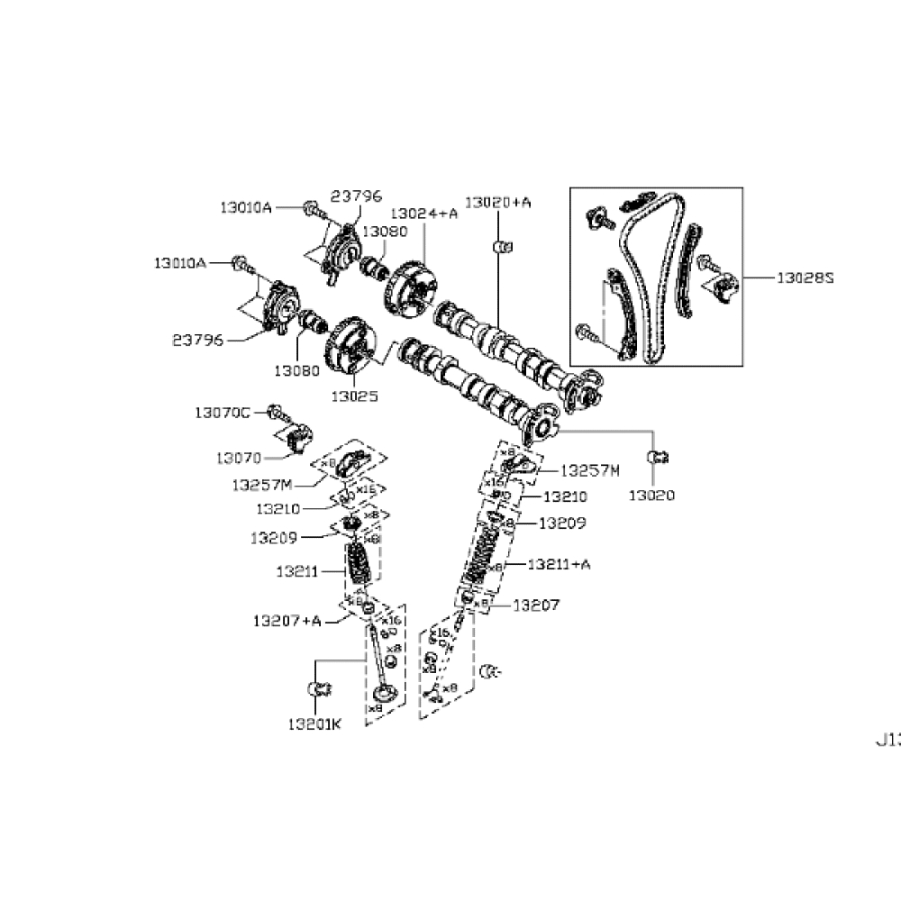 Eksantrik Mili Egzoz