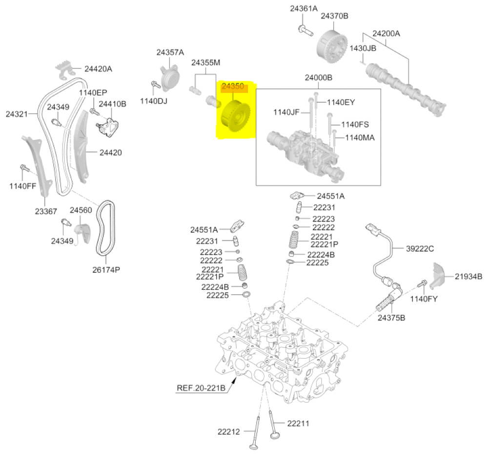 Eksantrik Dişlisi Emme