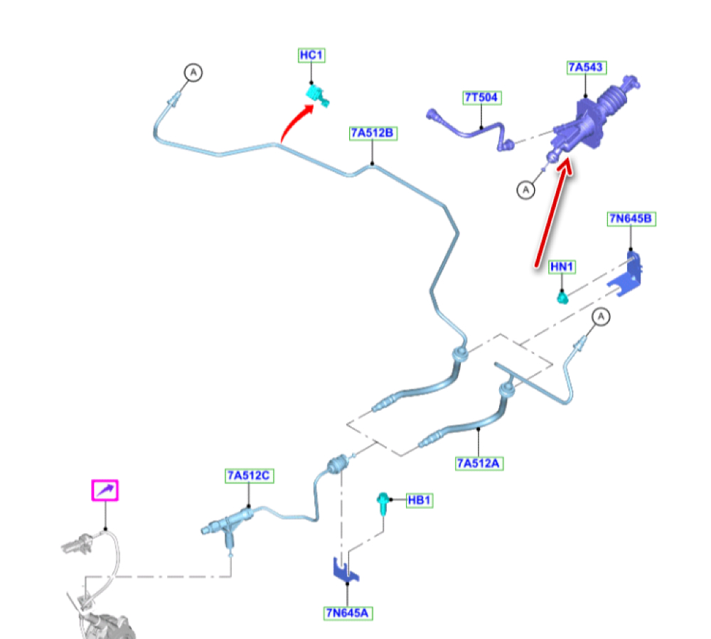 Debriyaj Üst Merkezi