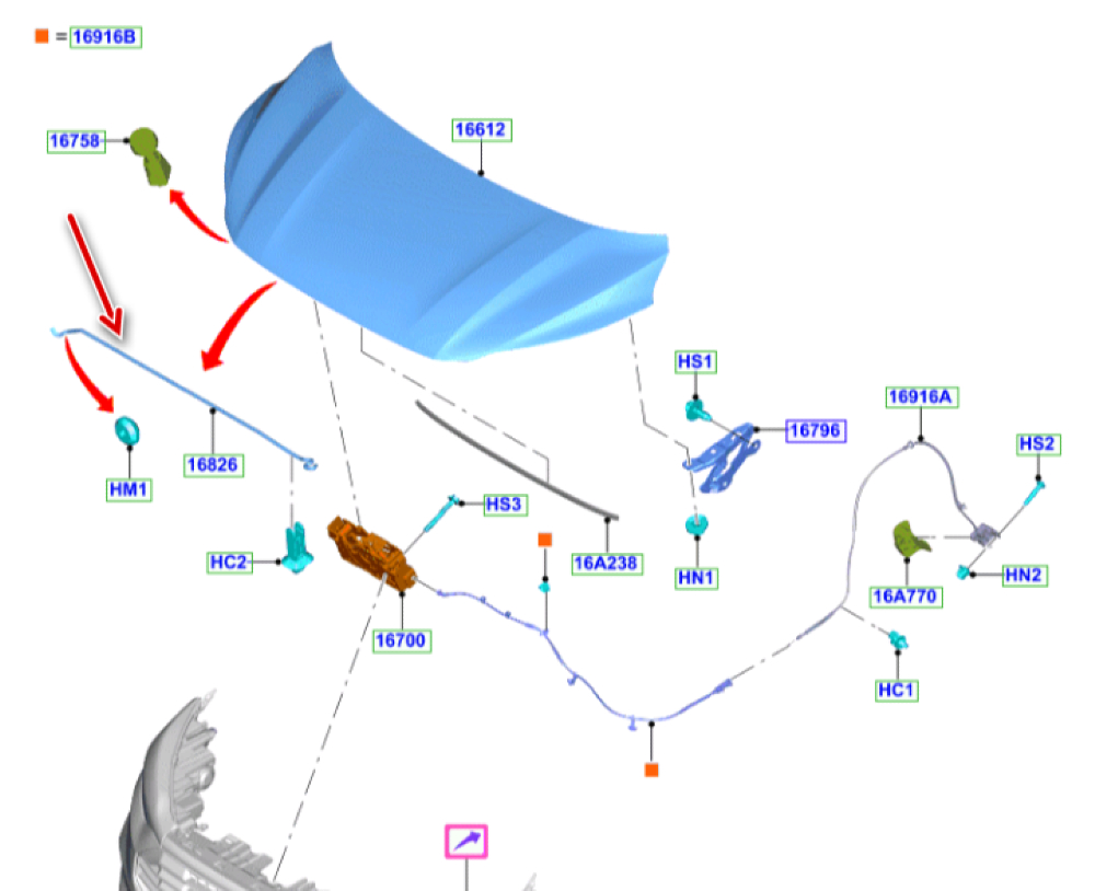 Kaput Dayama Çubuğu