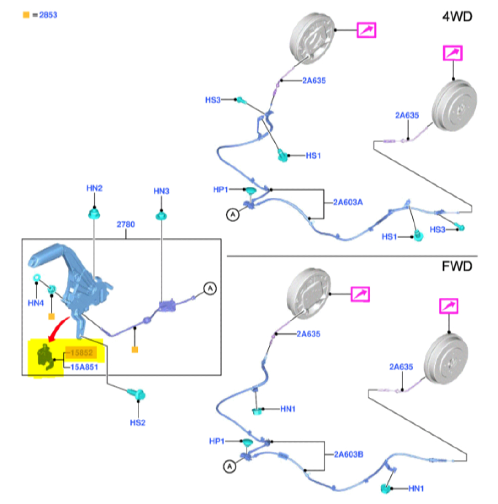El Freni Tabanca Müşürü