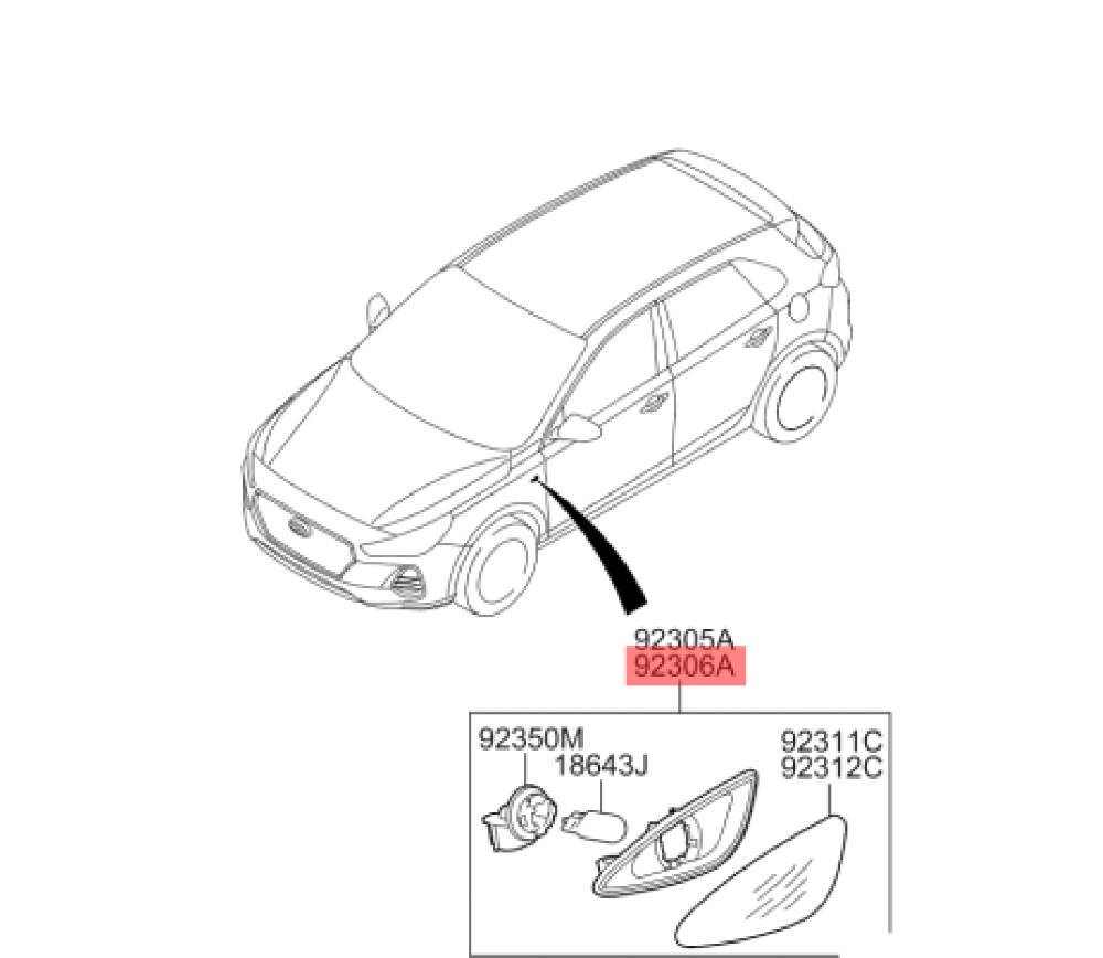 Çamurluk Sinyali Sağ