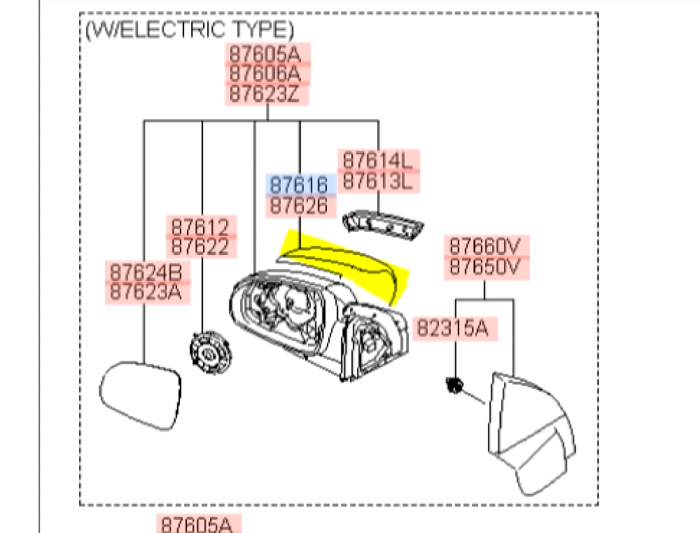 Sağ Kapı Ayna Kapağı