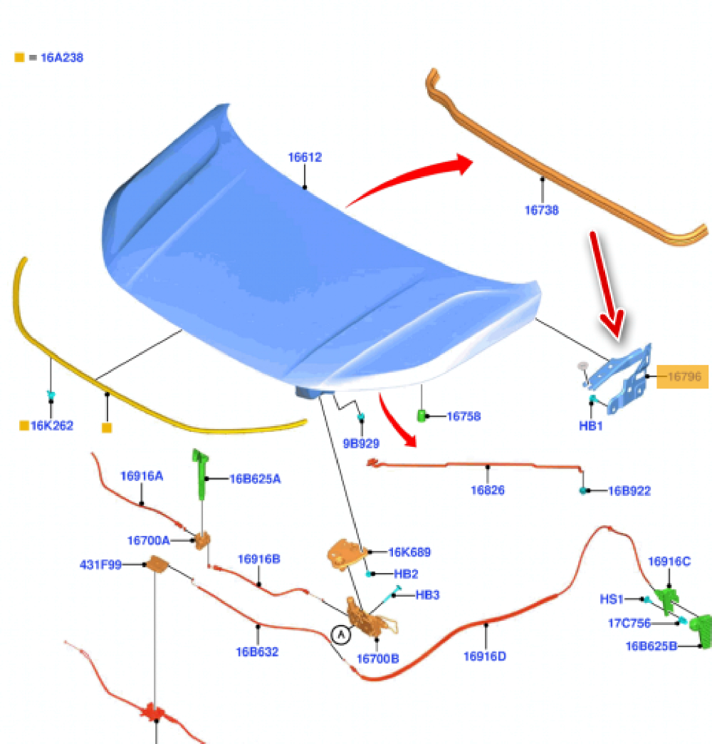 Ön Kaput Menteşe Sağ